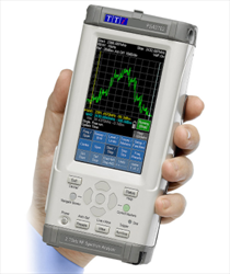 Spectrum Analyzers PSA Series 2 Aim TTi